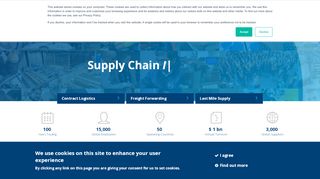 
                            4. TVS Supply Chain Solutions - Tvs Supplier Portal