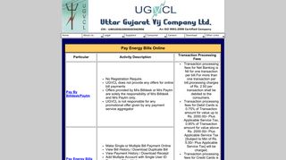 UGVCL - Pay Energy Bills Online - Ugvcl.Com - Ugvcl Customer Portal