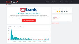 US Bank down? CUrrent problems and outages  Downdetector
