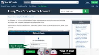 
                            5. Using Your StockCharts Account [StockCharts Support] - Stockcharts Portal
