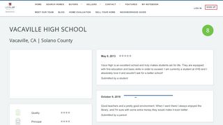 
Vacaville High School Report - Solano County, CA | The ...
