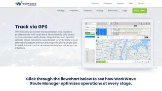 
                            4. Vehicle GPS Tracking Software | WorkWave Route Manager - Workwave Gps Portal