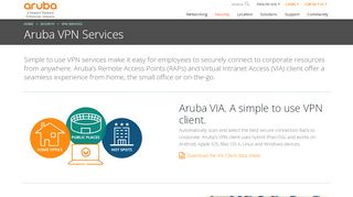 VPN Services | Aruba - Hpe Intranet Portal