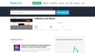 
                            8. Vstbase.comNews Analysis - Newsmeter - Vstbase Login