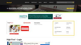 
                            1. Welcome to Rogers.achievers.com - High Five! - Login - Rogers High Five Login