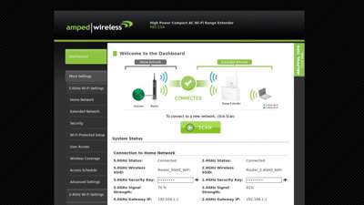 
                            5. Welcome to the Dashboard - Amped Wireless