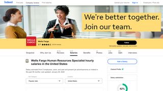 
                            7. Wells Fargo Human Resources Specialist Salaries in the ... - Wells Fargo Employee Benefits Portal