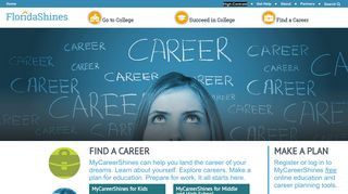 What Career Should You Go Into After Graduating from College - My Career Shines Portal