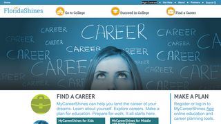 
What Career Should You Go Into After Graduating from College
