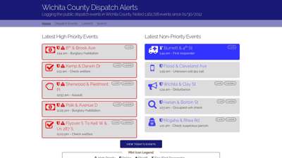 Wichita County Dispatch Alerts - Wichita Alerts