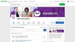 
                            6. Willis Towers Watson Jobs | Glassdoor - Willis Towers Watson Careers Portal