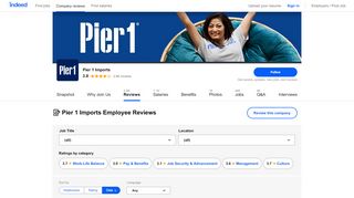 
                            4. Working as an Associate at Pier 1 Imports: Employee Reviews ... - Pier 1 Imports Employee Portal