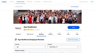 
                            3. Working at Aya Healthcare: 126 Reviews | Indeed.com - Aya Healthcare Portal