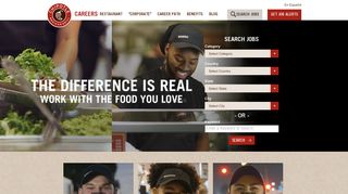 
                            5. Working at Chipotle | Careers at Chipotle - Chipotle Employee Portal