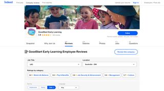 Working at GoodStart Early Learning: 282 Reviews | Indeed.com - Intranet Goodstart Login