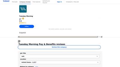 Working at Tuesday Morning: 386 Reviews about Pay ...