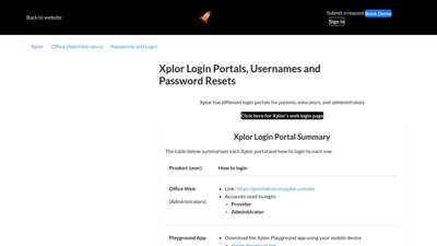 
                            2. Xplor Login Portals, Usernames and Password Resets – Xplor