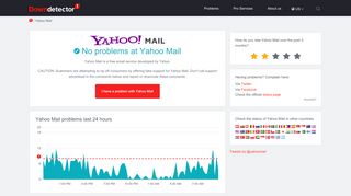 
                            5. Yahoo Mail down? Current status and problems | Downdetector - Sky Email Portal Problems Google