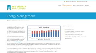 
                            5. YES Energy Management - Yes Energy Management Resident Portal