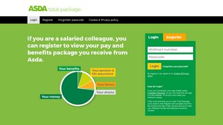 
                            9. Your Asda Total Package - Asda Colleague Portal
