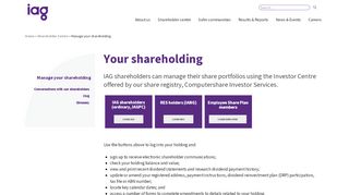 Your shareholding  IAG Limited