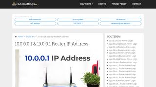 
                            6. 10.0.0.0.1 & 10.0.0.1 Router IP Address