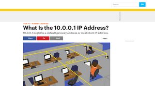 
                            5. 10.0.0.1: What This Local IP Address Is Used For - Lifewire