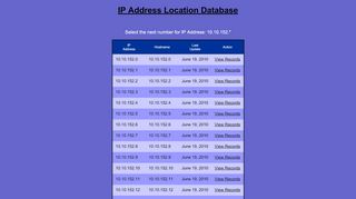 
                            5. 10.10.152 IP Address Location Database | IP Location Database