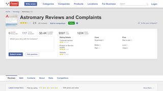 
                            3. 111 Astromary Reviews and Complaints @ Pissed Consumer