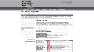 
                            1. 122.252.230.106 | Mail Server | IP Address Inspector ...