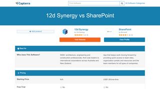 
                            7. 12d Synergy vs SharePoint Comparison - Capterra NZ