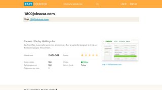 
                            8. 1800jobsusa.com - Careers | Zachry Holdings Inc