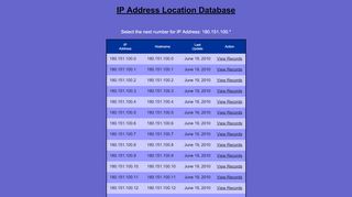 
                            1. 180.151.100 IP Address Location Database | IP Location ...