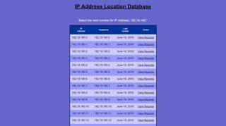 
                            7. 182.18.180 IP Address Location Database | IP Location Database