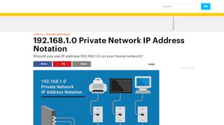 
                            3. 192.168.1.0 Private Network IP Address Notation
