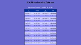
                            7. 192.168.122 IP Address Location Database | IP Location ...