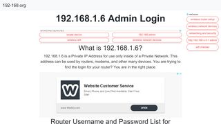 
                            4. 192.168.1.6 - Login to your Admin Page Now!
