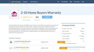 
                            5. 2-10 Home Buyers Warranty: Is it Worth it? | Pros, Cons ...