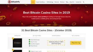 
                            4. 20+ Best Bitcoin Casinos Tested, 2019 - (User And Expert ...