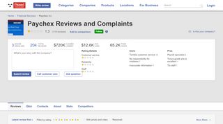 
                            7. 200 Paychex Reviews and Complaints @ Pissed Consumer