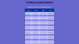 
                            7. 200.66.76 IP Address Location Database | IP Location Database