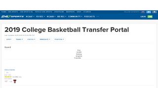 
                            1. 2019 College Basketball Transfer Portal - 247Sports