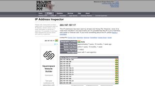 
                            3. 203.197.197.17 | IP Address Inspector | Project Honey Pot