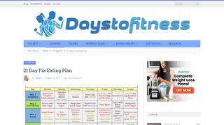 
                            6. 21 Day Fix Eating Plan Explained | Days To Fitness