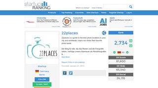 
                            5. 22places | Startup Ranking