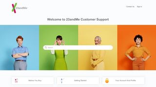 
                            7. 23andMe Customer Care | Canada