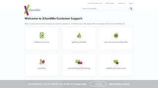 
                            7. 23andMe Customer Care | International