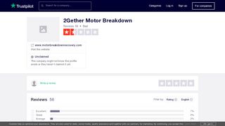 
                            8. 2Gether Motor Breakdown Reviews | Read Customer Service ...