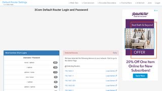 
                            6. 3Com Default Router Login and Password - Clean CSS