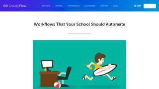 
                            6. 4 Workflows That Every School Needs to Automate - Gravity Flow